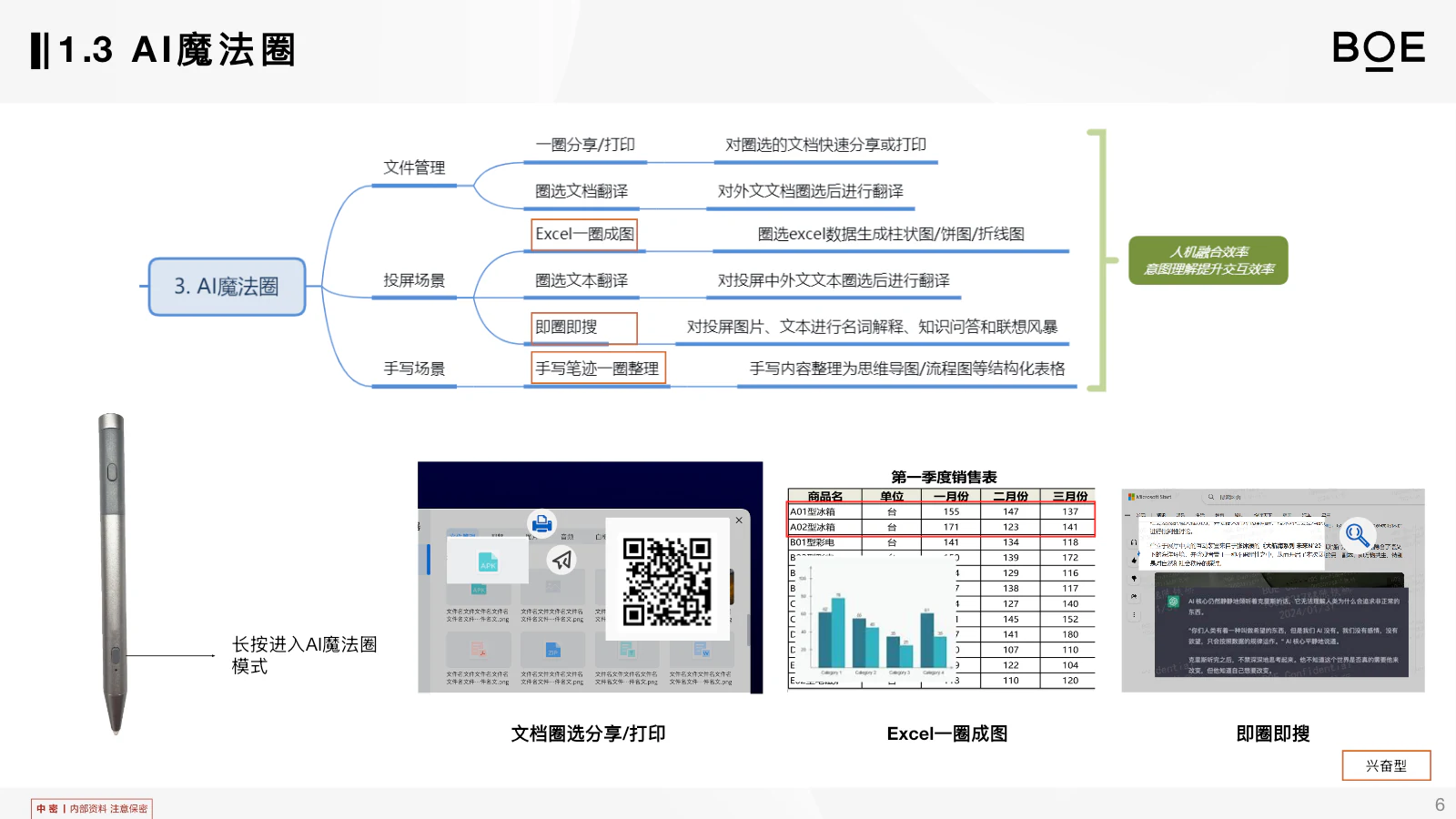 AI 魔法圈规划：在文件、投屏和手写场景圈选内容后直接执行服务