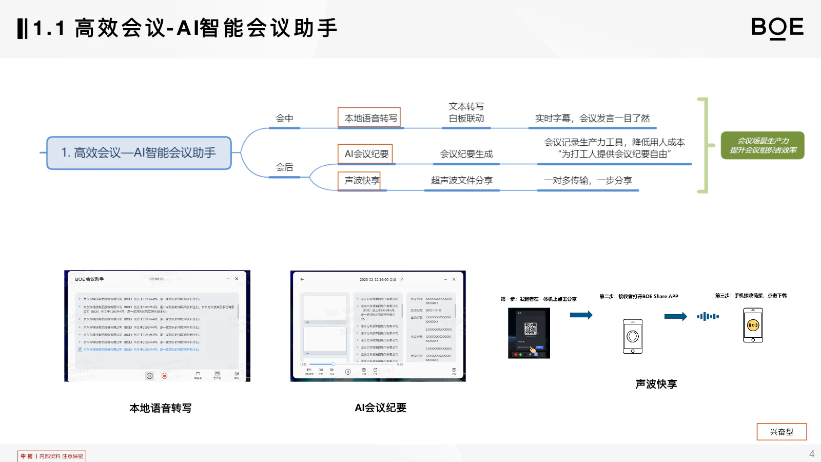 AI 会议助手规划：端侧语音转写、会议纪要与声波分享
