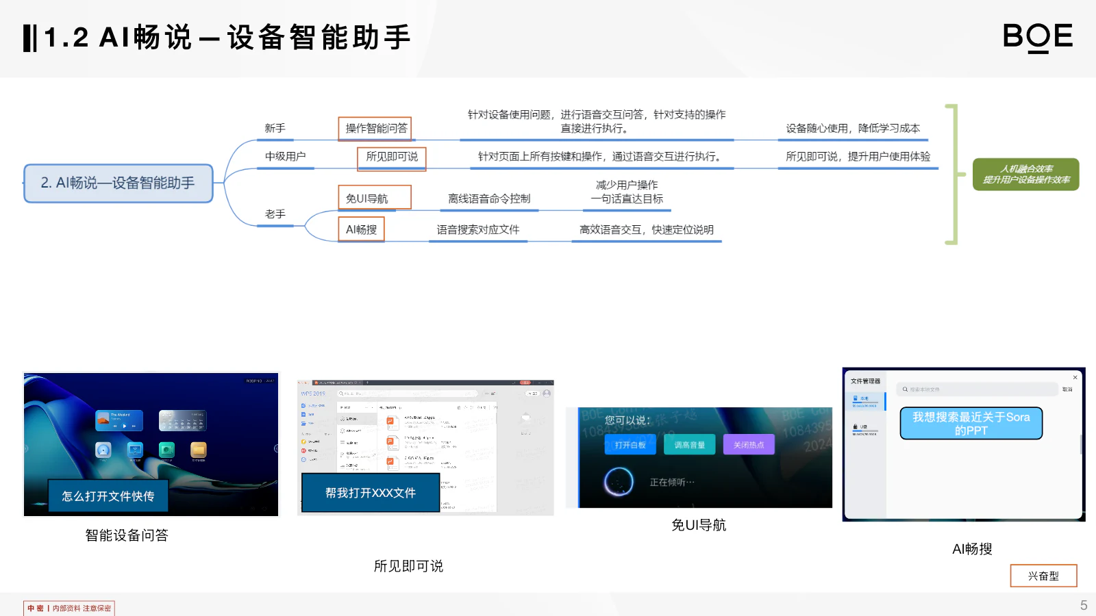 AI 畅说规划：智能设备问答、所见即可说、免 UI 导航与 AI 畅搜