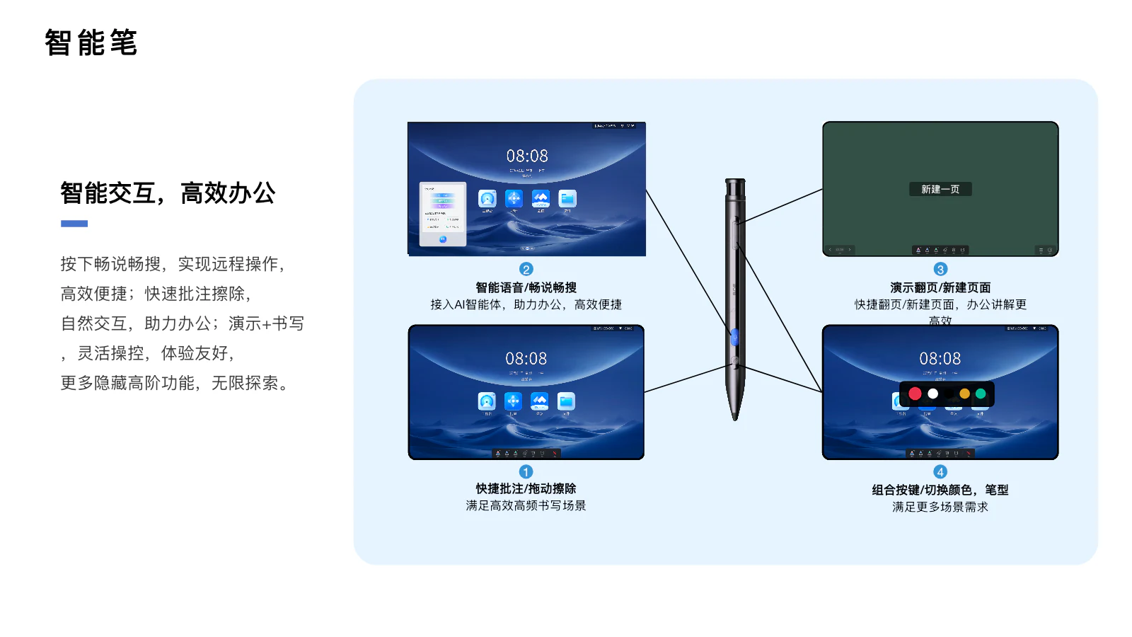 项目中的智能笔交互方案，展示按键与屏幕反馈